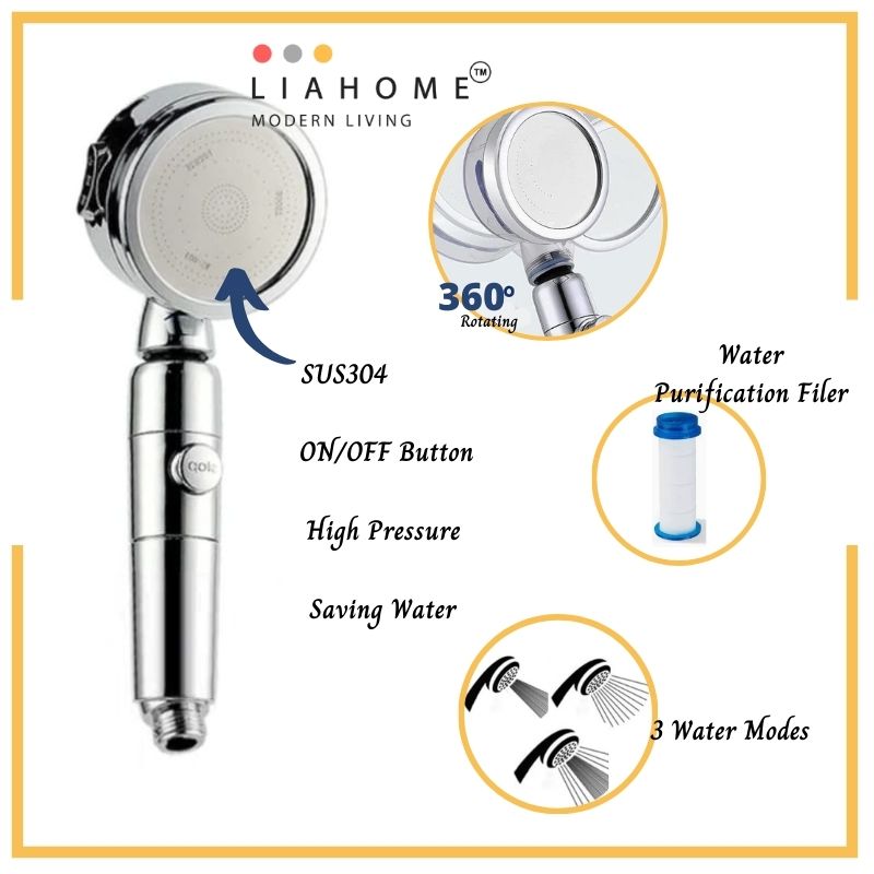 LIAHOME High Pressure Water Flow Handshower SHOWER HEAD LIAHOME