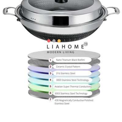 LIAHOME Nonstick Honeycomb 316 Stainless Steel Cooking Wok  - 40cm  LIAHOME