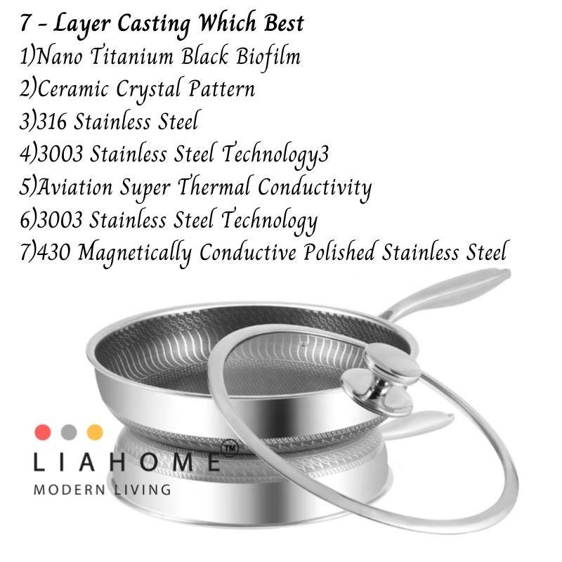 LIAHOME German Honeycomb Cookware Technology - Nonstick honeycomb 316 Stainless Steel cooking Pan - 30cm  LIAHOME