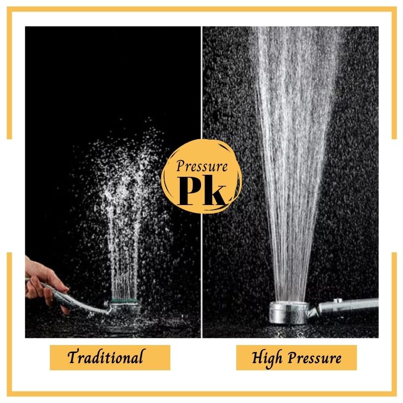 LIAHOME High Pressure Water Flow Handshower SHOWER HEAD LIAHOME