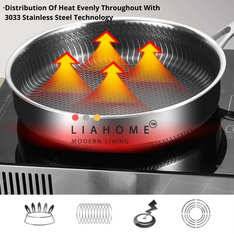 LIAHOME German Honeycomb Cookware Technology - Nonstick honeycomb 316 Stainless Steel cooking Pan - 30cm  LIAHOME
