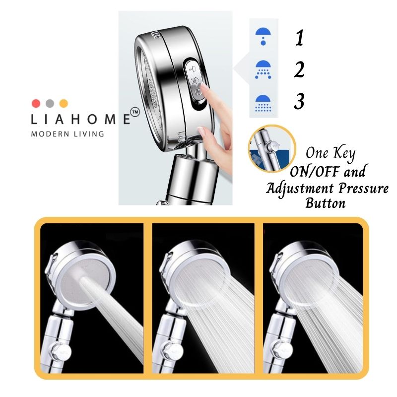 LIAHOME High Pressure Water Flow Handshower SHOWER HEAD LIAHOME