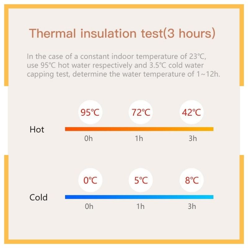 LIA HOME 304 Stainless Steel Coffee Mug COFFEE MUG LIAHOME