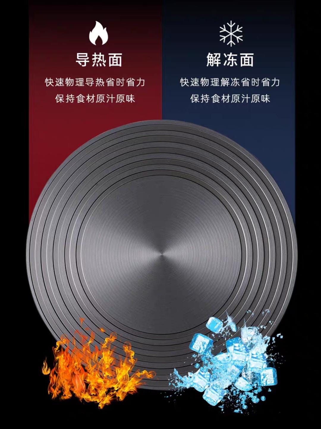 LIAHOME Multifunctional Heat Diffuser Plate Defrosting Tray  LIAHOME